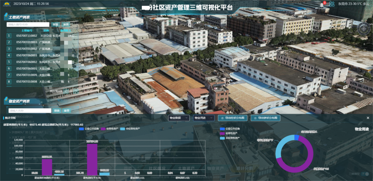 云顶集团官方网站集团丨农村（社区）集体资产数字地图建设前期资产清查案例分享