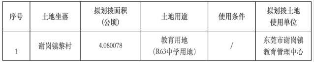 1626311039777468 微信图片_20210715090346.png