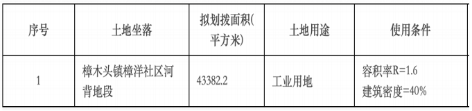 1629105897531426 微信图片_20210816172447.png