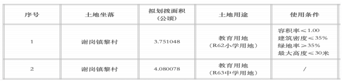 1629106046758828 微信图片_20210816172715.png