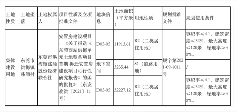 1638771901804281 洪梅.png