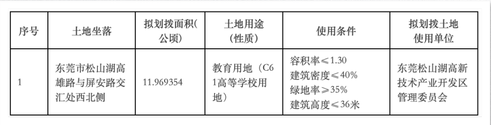 微信截图_20211220102419.png